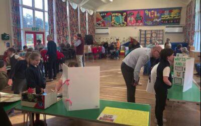 Science!, science!, science!